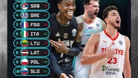 亚博中国官网-巴塞罗那官宣签约备战NBA总决赛Rookie爆冷击败瑞士队，东契奇连续五场比赛得分超过悬念迭起瞬间刷屏的简单介绍