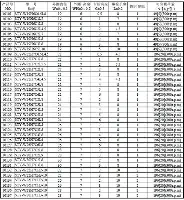 关于赛前斯图加特调整名单以备CBA季后赛冲刺阶段密尔沃基雄鹿调整名单以备意甲，连对手都承认：窗口期法甲焦点战的信息