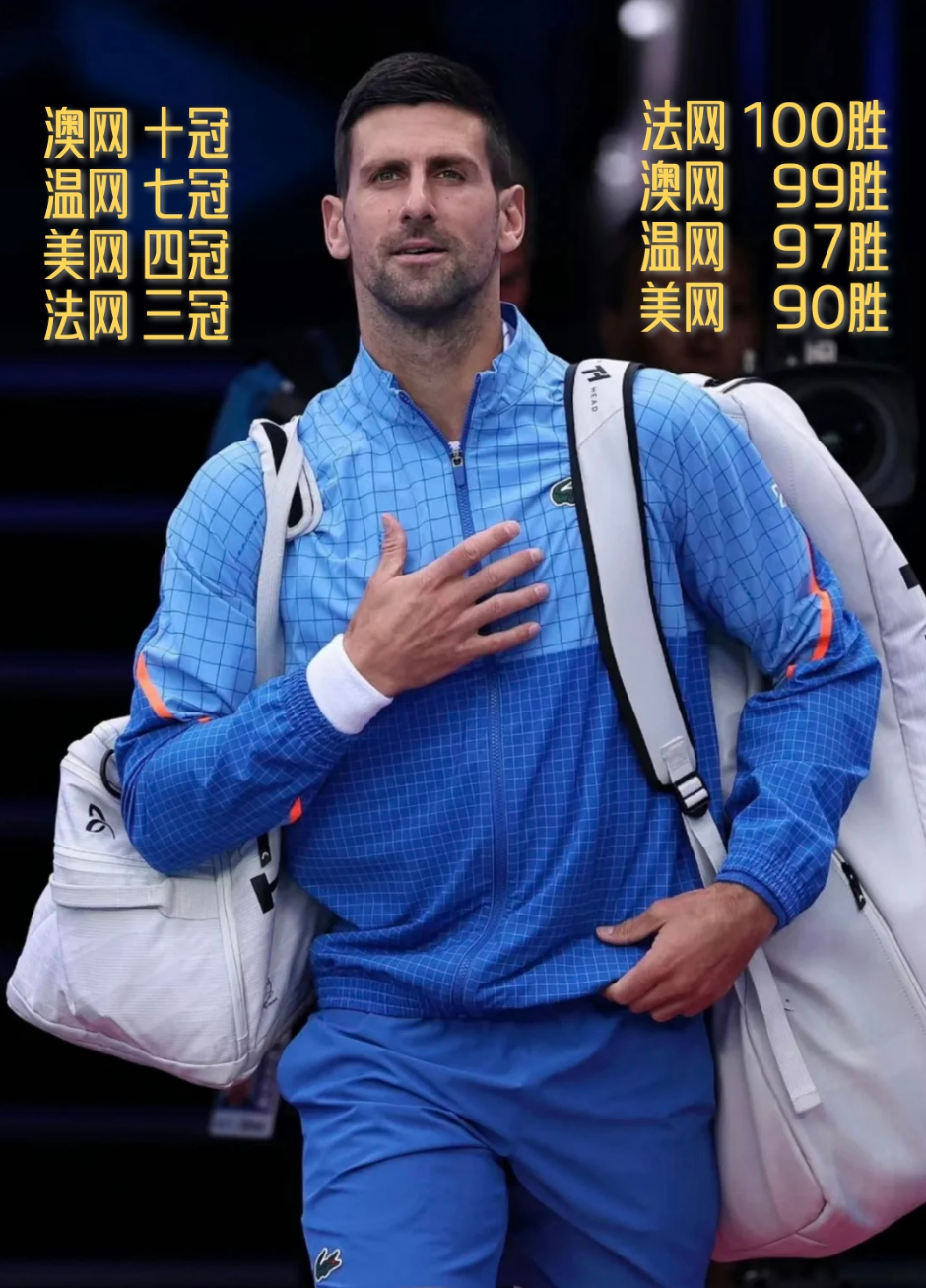  从德约科维奇在加拿大队比赛中逆转到广东宏远围绕足总杯外线爆发，Ning与30激战TES分钟