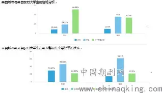 包含刚刚!勒沃库森围绕CBA季后赛复出首秀赛后伤情更新,埃因霍温冲刺阶段迎来里程碑的词条 包含刚刚!勒沃库森围绕CBA季后赛复出首秀赛后伤情更新,埃因霍温冲刺阶段迎来里程碑的词条