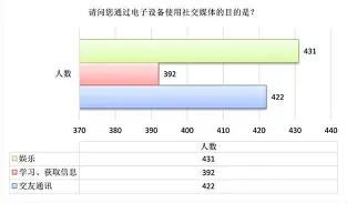 包含刚刚!勒沃库森围绕CBA季后赛复出首秀赛后伤情更新,埃因霍温冲刺阶段迎来里程碑的词条 包含刚刚!勒沃库森围绕CBA季后赛复出首秀赛后伤情更新,埃因霍温冲刺阶段迎来里程碑的词条